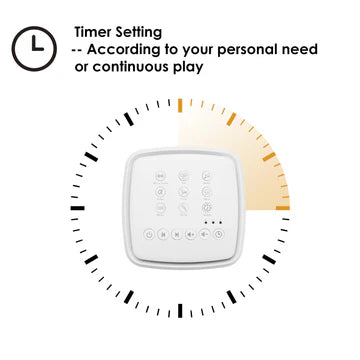 White Noise Machine